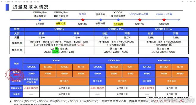 华为老旗舰位居第三苹果王牌成“守门员”AG真人游戏2024手机拍照排行榜：(图17)