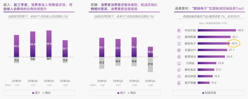 遇：智能手机市场趋势观察AG电玩国际新局