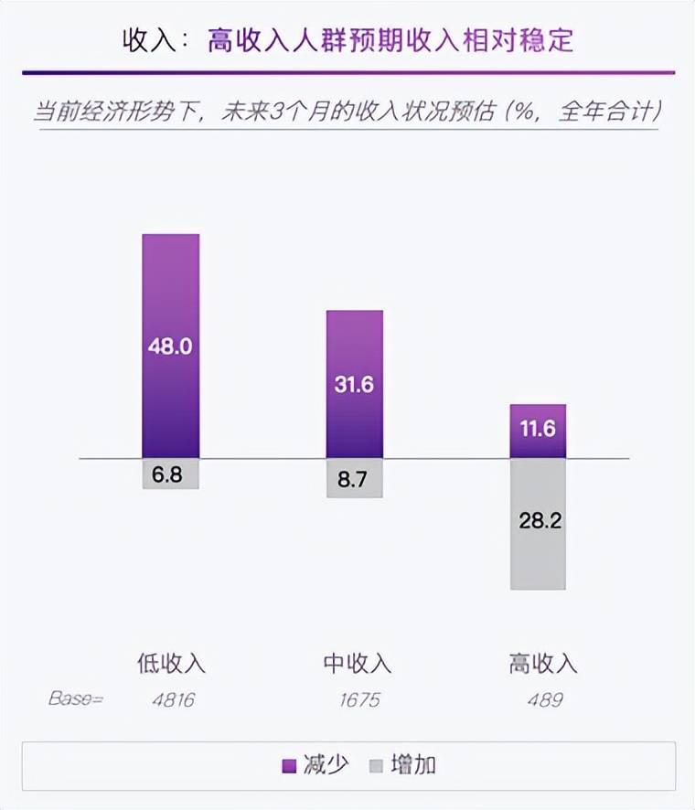 遇：智能手机市场趋势观察AG电玩国际新局势新机(图5)